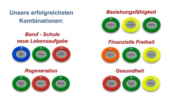 R&J Quantenamulletts - sinnvolle Kombinationen