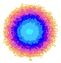 GDV Analyse R&J Energiestab visuell